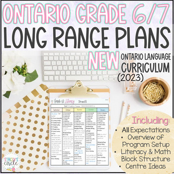 Preview of Grade 6/7 Ontario FULL YEAR Long Range Plans 2024