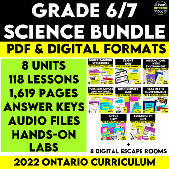 Preview of Grade 6/7 Science Bundle Ontario Curriculum