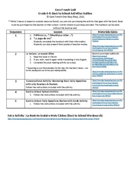 Preview of Grade 6-8 Core French Back to School Activities Outline