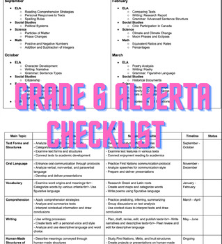 Preview of Grade 6 Alberta Curriculum Checklist and Long-Range Plan Timeline