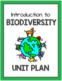 Biodiversity Unit Plan