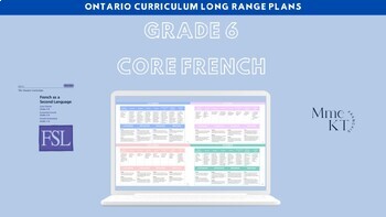 Preview of Grade 6 Core French Long Range Plans - CEFR / Ontario FSL Curriculum Aligned