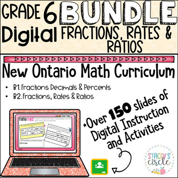 Preview of Grade 6 DIGITAL Math Bundle 2020 Ontario Math - Fractions Percent Ratios