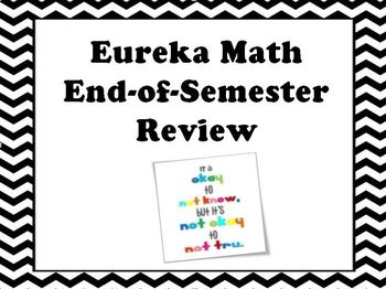 Preview of Grade 6 Eureka Math Modules 2, 3 and 4