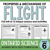 Grade 6 Flight - Structures & Mechanisms | Ontario Science