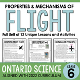 Ontario Grade 6 Science - Flight - Structures & Mechanisms