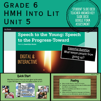 Preview of Grade 6 HMH: Unit 5 - "Speech To The Young" Slide Deck / Digital / Google Form