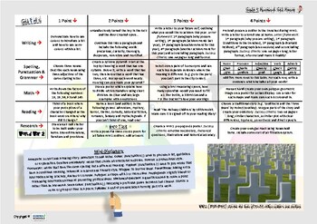 Grade 6 Homework by Schemes4Schools | Teachers Pay Teachers