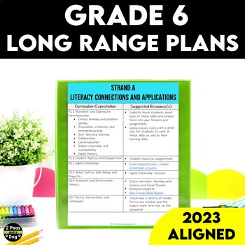 Preview of Grade 6 Long Range Plans Ontario Curriculum