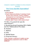 Grade 6 Math 2023 Lesson Plans A-F (58 Lesson Plans)