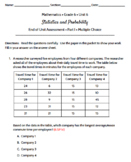 Grade 6 | Math Assessments BUNDLE | Test Prep | Engage NY 