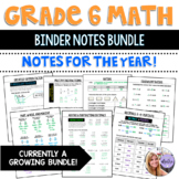 Grade 6 Math - Binder Notes / Worksheet Notes - Bundle for