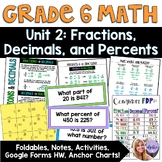Grade 6 Math Bundle: Unit 2: Fractions, Decimals, and Percents