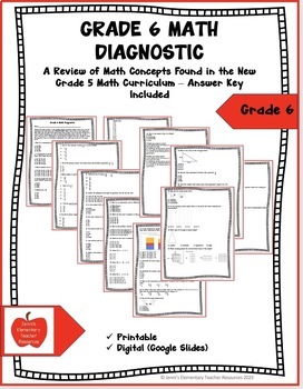 Preview of Grade 6 Math Diagnostic 2022 Updated Math Curriculum
