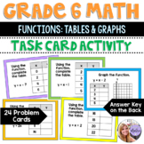 Grade 6 Math - Functions: Tables and Graphs Task Card Activity