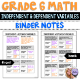 Grade 6 Math - Independent & Dependent Variables Binder No