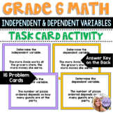 Grade 6 Math - Independent & Dependent Variables Task Card