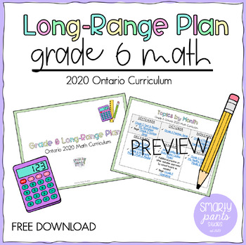 Preview of Grade 6 Math - Long Range Plan with Links - Ontario 2020 Curriculum