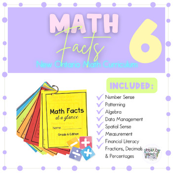 Preview of Grade 6 Math - Math Facts Reference Sheets! 2020 Ontario Curriculum! Test PREP