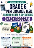 Grade 6 Math Performance Task: Number Sense & Operations |