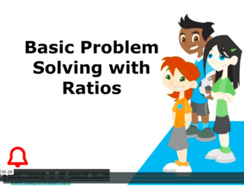 Preview of Grade 6: Math: Ratio & Percents: Concept Instructional Video  Bundle
