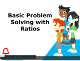 Grade 6: Math: Ratio & Percents: Concept Capsule Bundle