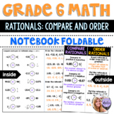 Grade 6 Math - Rationals: Compare and Order Foldable Inter