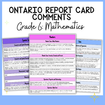Preview of Grade 6 Math Report Card Comments - Ontario Curriculum