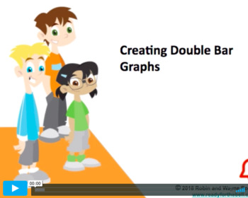 Preview of Grade 6:Math:Statistics: Creating Double Bar Graphs Concept Instructional Video