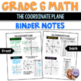 Grade 6 Math - The Coordinate Plane Binder Notes Worksheet