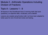 Grade 6 Math Entire Year Smartboard Bundle