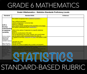 Preview of 6th Grade Mathematics - Statistics Standards Proficiency Levels Rubric
