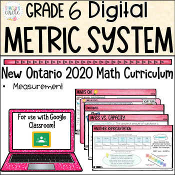 Preview of Grade 6 Ontario Math Measurement Metric System DIGITAL Slides