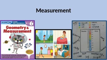Preview of Grade 6 Measurement in PowerPoint