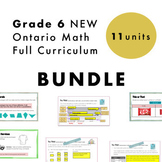 Grade 6 NEW Ontario Math Curriculum Full Year Digital Slid