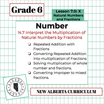 Preview of Grade 6 New Alberta Math: Editable Lesson:NUMBERS 7.0 X of natural  & fractions.