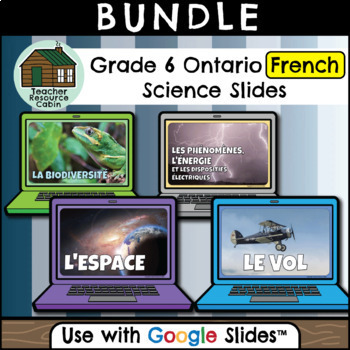 Preview of Grade 6 Ontario FRENCH Science for Google Slides™