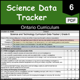 Grade 6 Ontario Science & Technology Student Assessment Da