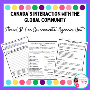 Preview of Grade 6 Ontario Social Studies Canada's: Strand B - Non Governmental Agencies