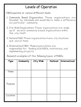 grade 6 ontario social studies canadas interaction