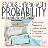 Grade 6 Probability NEW Ontario Math : D2. Probability