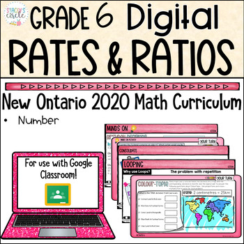 Preview of Grade 6 Rates and Ratios 2020 Ontario Math Digital Google Slides :B Number
