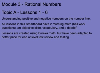 Preview of Grade 6 Math Module 3 - Rational Numbers Unit Smartboard