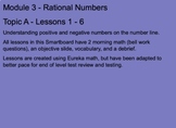 Grade 6 Math Module 3 - Rational Numbers Unit Smartboard