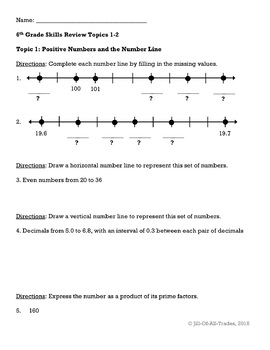 Preview of Grade 6 Review: Positive & Negative Integers (based on Math In Focus Chap. 1-2)