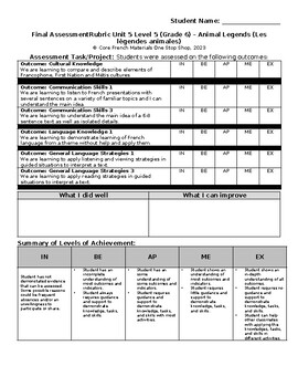 Preview of Grade 6 (SK Level 5) Core French Animal Legends Unit Final Assessment Rubric