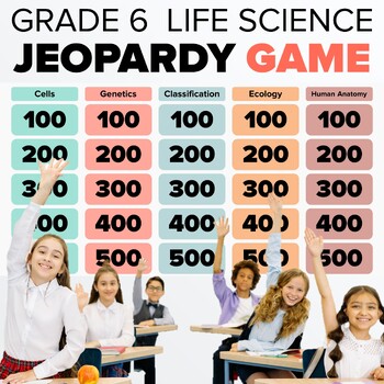 Preview of Grade 6 Science Game - Life Science JEOPARDY