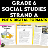 Grade 6 Social Studies Ontario Communities in Canada, Past and Present