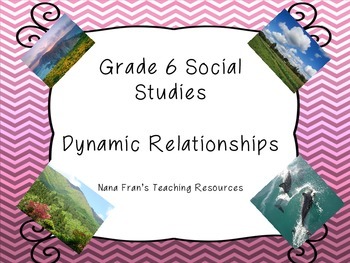 Preview of Grade 6 Social Studies Saskatchewan - Dynamic Relationships