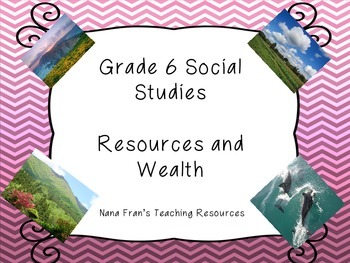 Preview of Grade 6 Social Studies Saskatchewan - Resources and Wealth